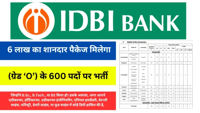 IDBI Bank Recruitment 2024