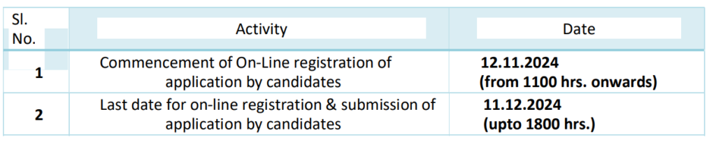 GAIL Recruitment 2024 Important Dates