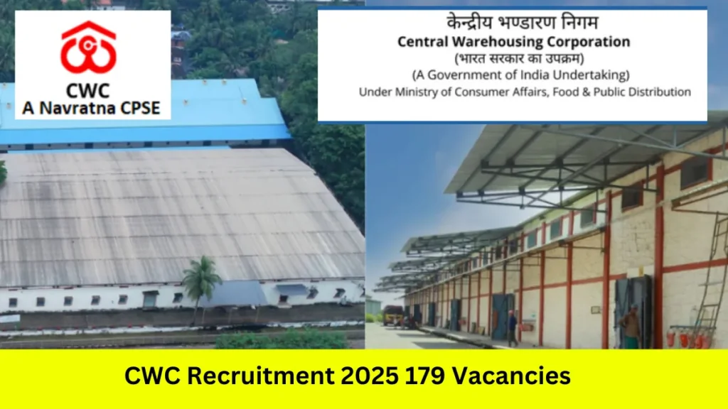 CWC Recruitment 2025