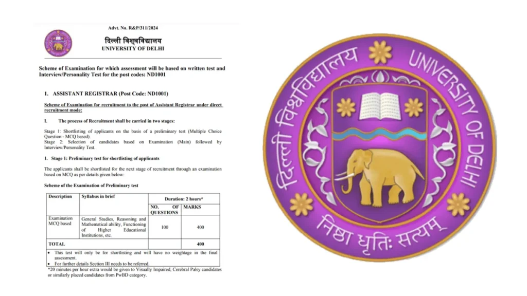 Delhi University Recruitment 2024