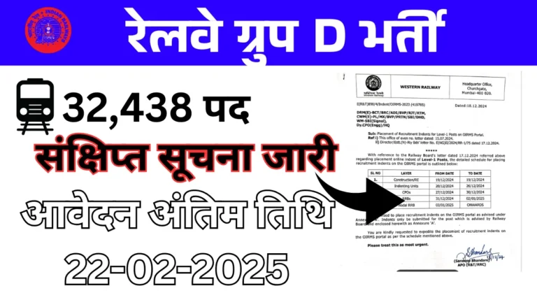 RRB Railway Group D Recruitment 2025