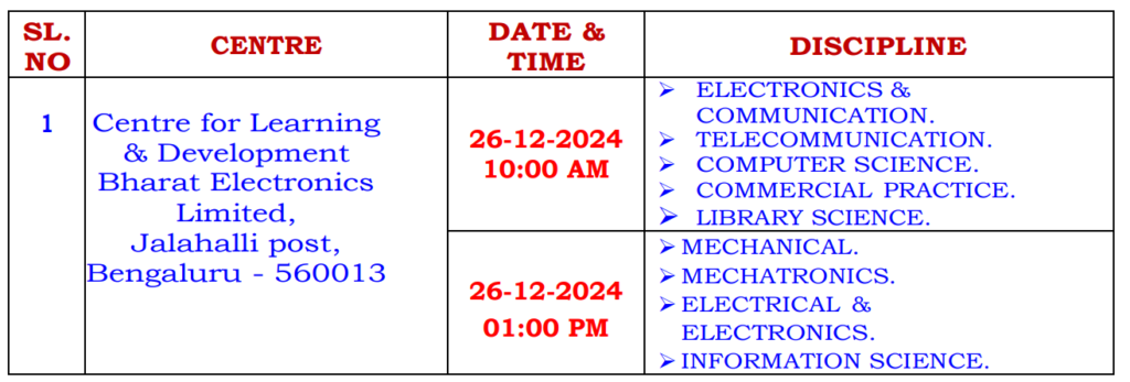 Bharat Electronics Career Opportunities 