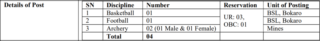 Bokaro Steel Plant Recruitment 2025 Vacancy