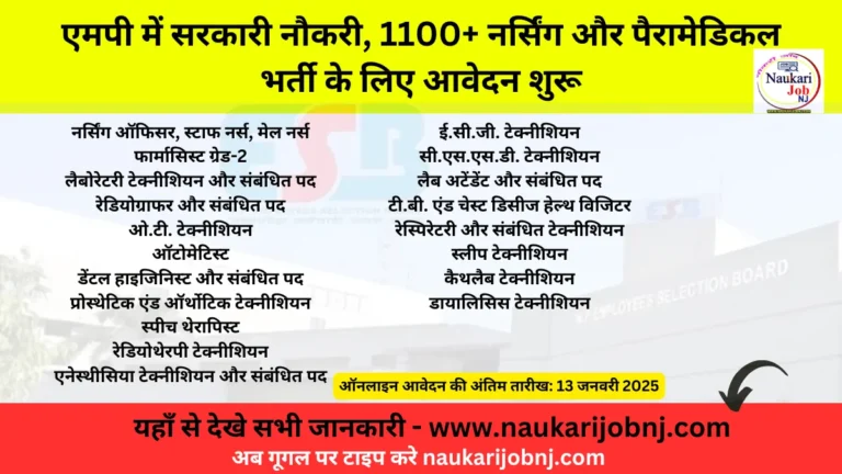 MP Group 5 Recruitment 2024